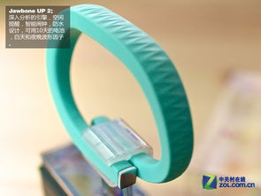 可穿戴设备未来之路 数款智能手环图赏与电子产品演进