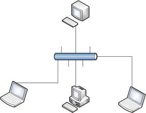 电子产品世界 创新、变革与未来展望