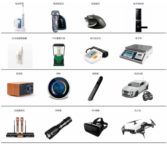浙江恒威IPO 锌锰电池龙头加速领跑，市占率提升与电子消费浪潮共舞，2022年增长可期